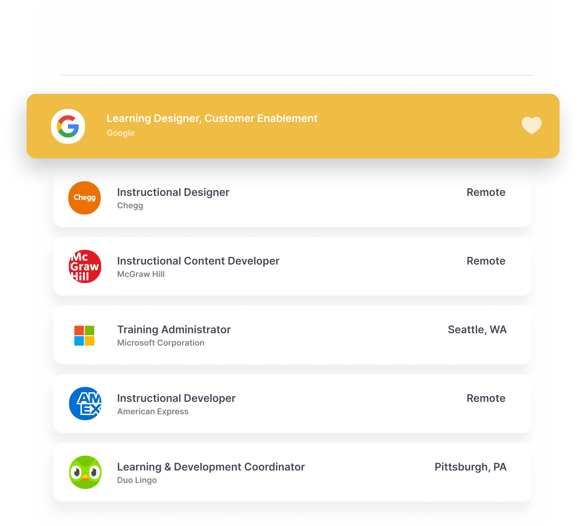 Job-board-Interaction